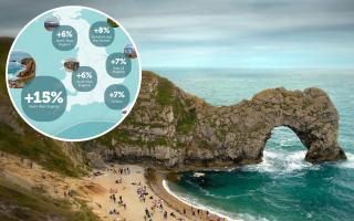 Durdle Door on the Jurassic Coast. Inset: Infographic of UK staycation spots. Credit: Parkdean Resorts